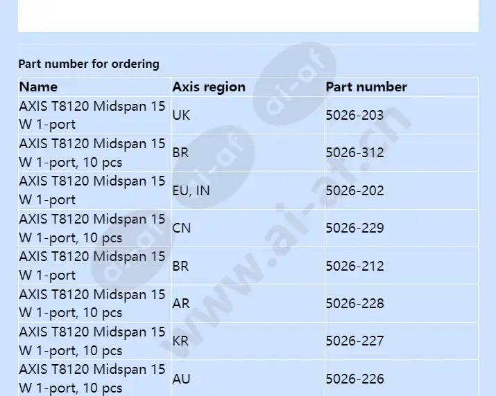 axis-t8120-midspan-15-w-1-port_f_en-01.webp