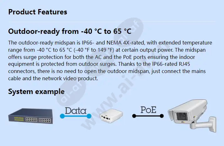 axis-t8123-e-outdoor-midspan-30-w-1-port_f_en.webp