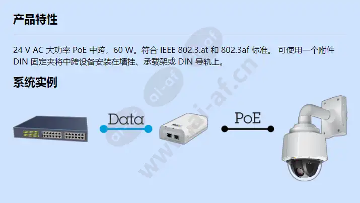 axis-t8125-ac-24-v-midspan-60-w-1-port_f_cn.webp