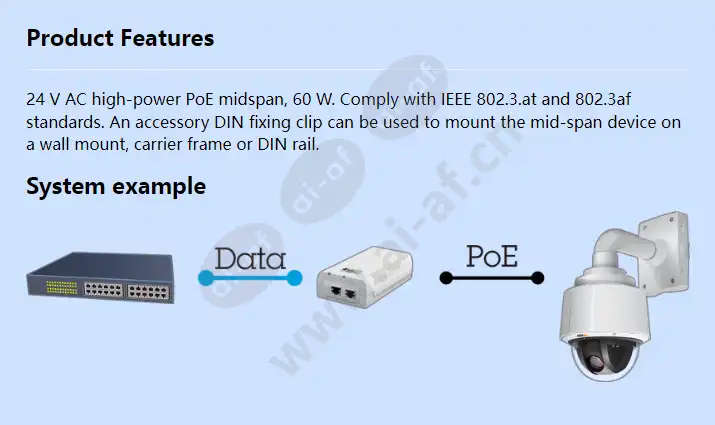 axis-t8125-ac-24-v-midspan-60-w-1-port_f_en.webp