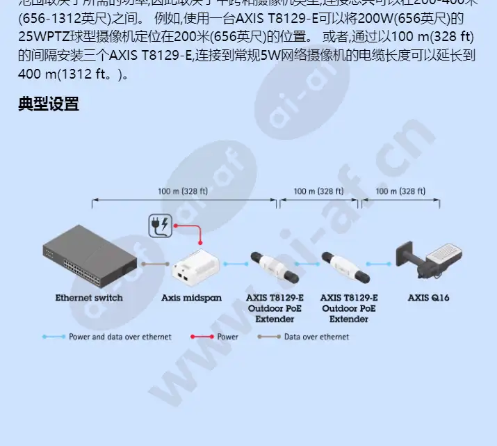 axis-t8129-e-outdoor-poe-extender_f_cn-01.webp