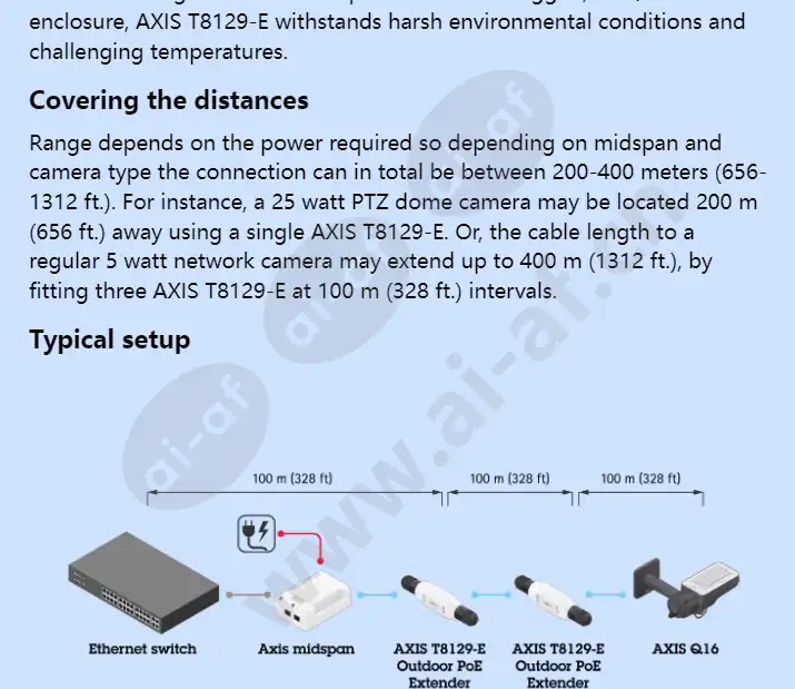 axis-t8129-e-outdoor-poe-extender_f_en-01.webp