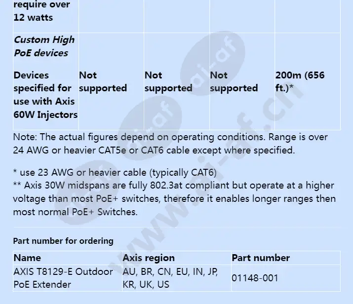 axis-t8129-e-outdoor-poe-extender_f_en-05.webp