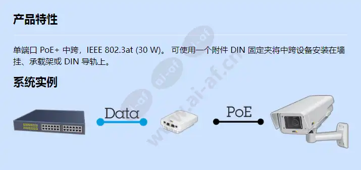 axis-t8133-midspan-30-w-1-port_f_cn.webp