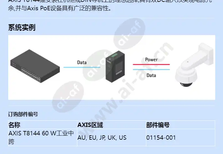 axis-t8144-60-w-industrial-midspan_f_cn-01.webp