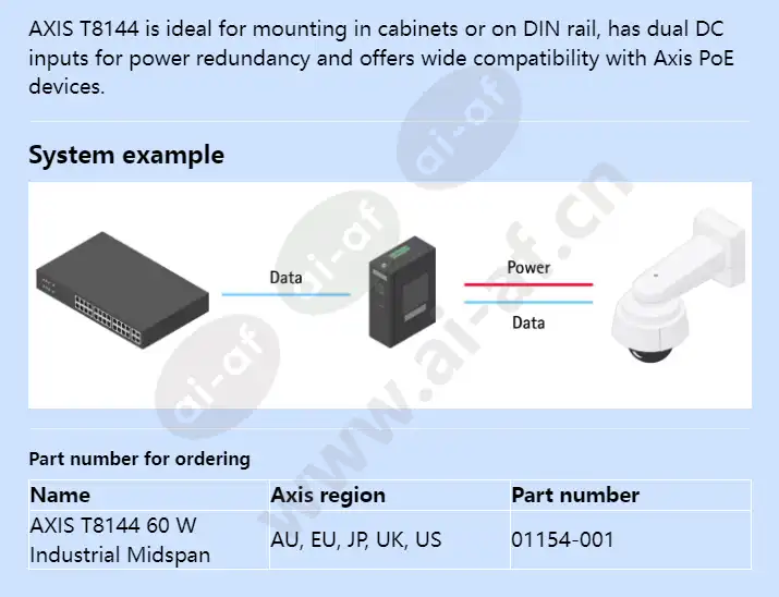 axis-t8144-60-w-industrial-midspan_f_en-01.webp