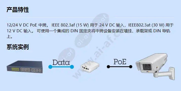 axis-t81b22-dc-30-w-midspan-1-port_f_cn.webp