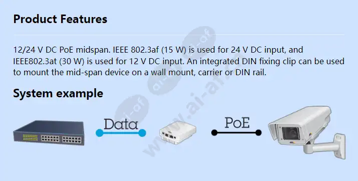 axis-t81b22-dc-30-w-midspan-1-port_f_en.webp