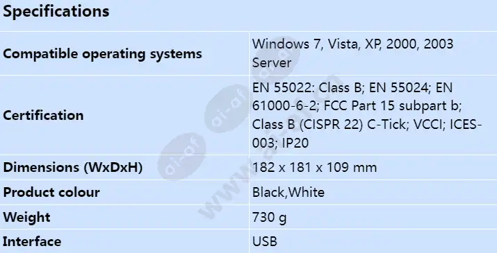 axis-t8311-joystick_s_en.webp