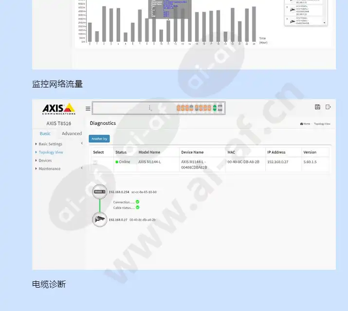 axis-t85-series_f_cn-04.webp