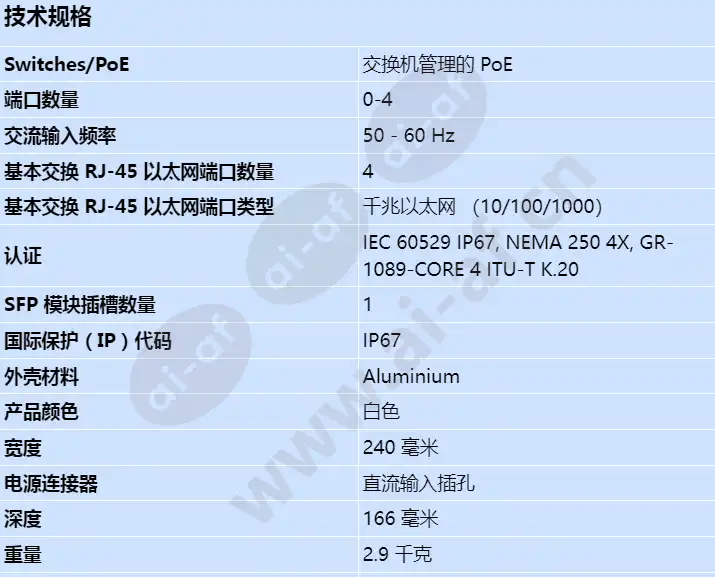 axis-t8504-e-outdoor-poe-switch_s_cn-00.webp