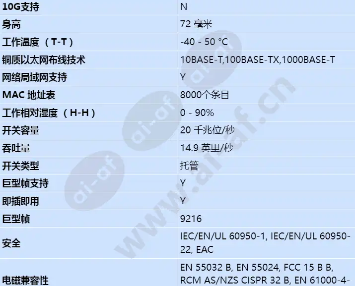 axis-t8504-e-outdoor-poe-switch_s_cn-01.webp