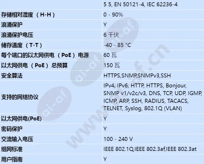 axis-t8504-e-outdoor-poe-switch_s_cn-02.webp