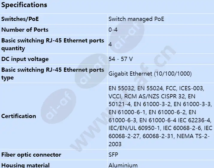 axis-t8504-r-industrial-poe---switch_s_en-00.webp