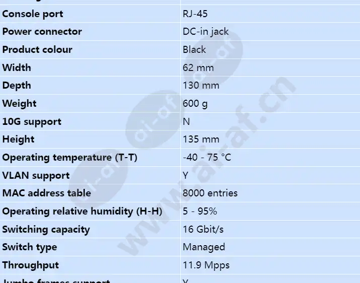 axis-t8504-r-industrial-poe---switch_s_en-01.webp