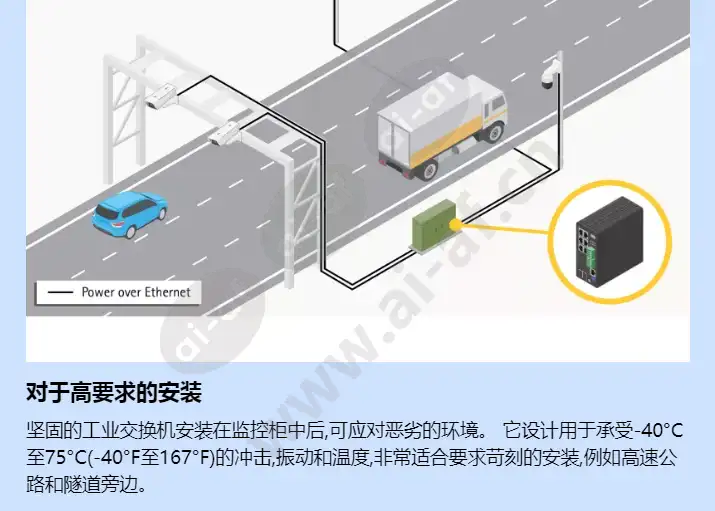 axis-t8504-r-industrial-poe-switch_f_cn-01.webp