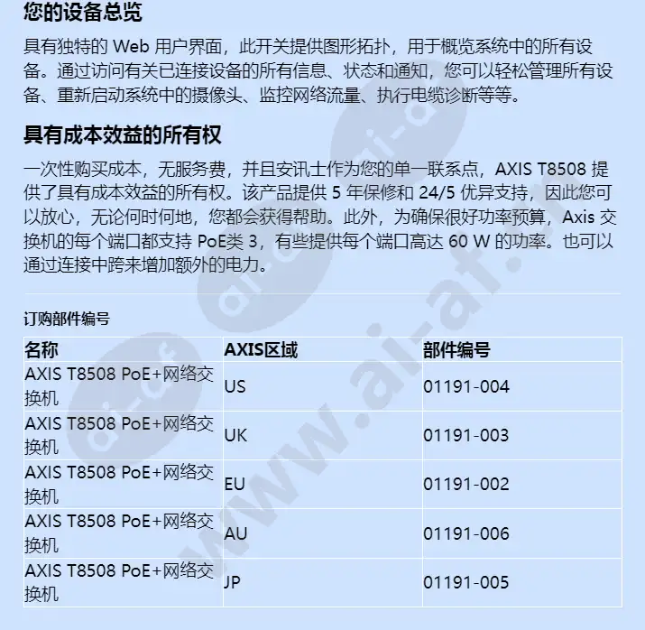 axis-t8508-poe-network-switch_f_cn-04.webp