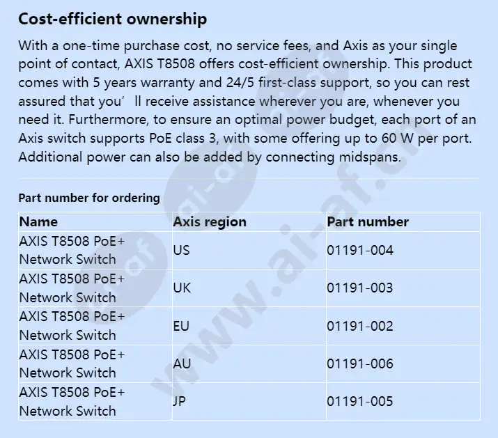 axis-t8508-poe-network-switch_f_en-05.webp