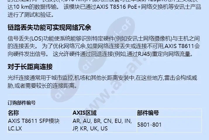 axis-t8611-sfp-module-lclx_f_cn-01.webp