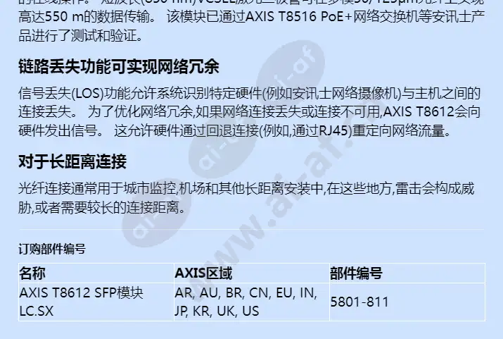 axis-t8612-sfp-module-lcsx_f_cn-01.webp