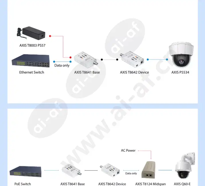 axis-t8640-poe-over-coax-adapter-kit_f_cn-01.webp