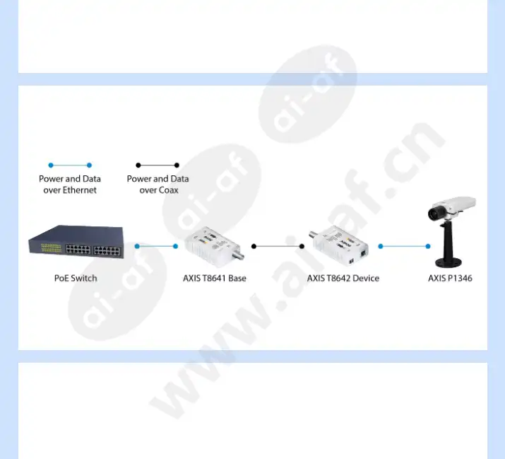 axis-t8640-poe-over-coax-adapter-kit_f_cn-02.webp