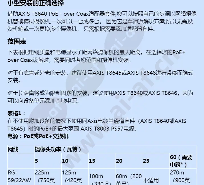 axis-t8640-poe-over-coax-adapter-kit_f_cn-04.webp