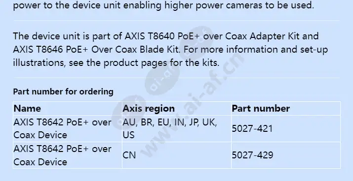 axis-t8642-poe-over-coax-device_f_en-01.webp