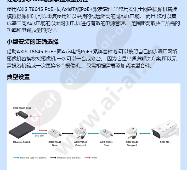 axis-t8645-poe-over-coax-compact-kit_f_cn-01.webp