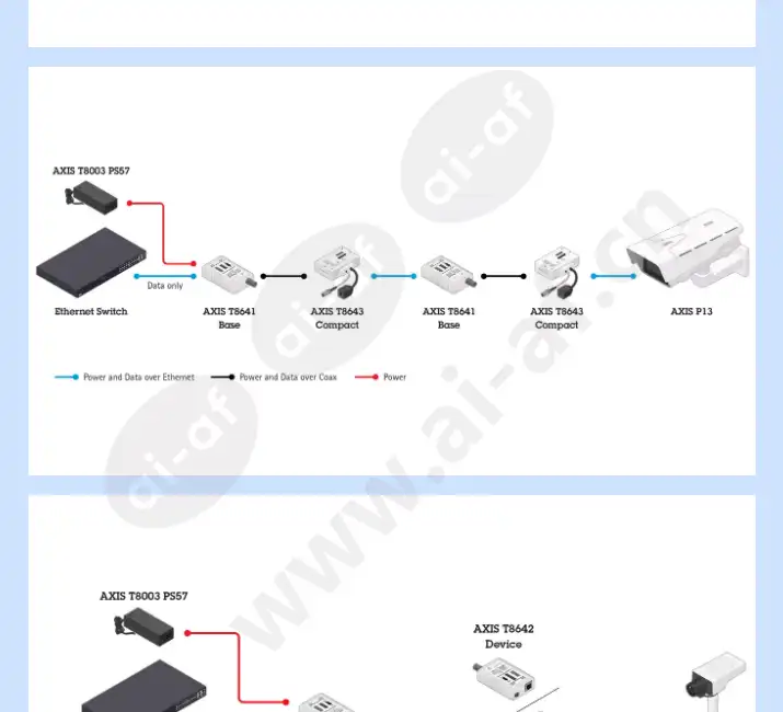 axis-t8645-poe-over-coax-compact-kit_f_cn-02.webp