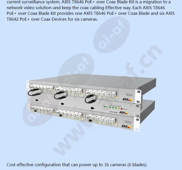 axis-t8646-poe-over-coax-blade-kit_f_en-01.webp