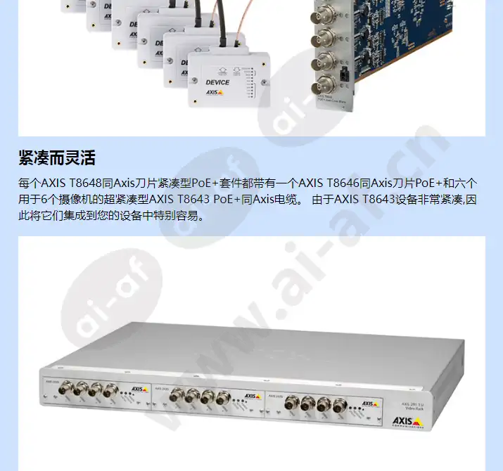 axis-t8648-poe-over-coax-blade-compact-kit_f_cn-01.webp