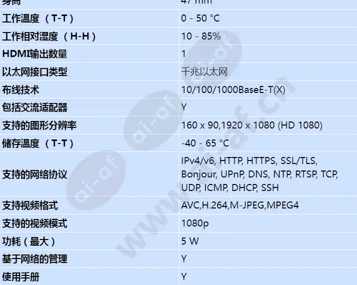 axis-t8705-video-decoder_s_cn-01.webp