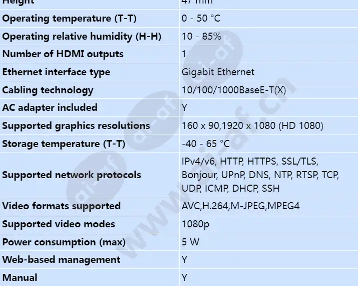 axis-t8705-video-decoder_s_en-01.webp