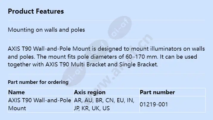 axis-t90-wall-and-pole-mount_f_en.webp