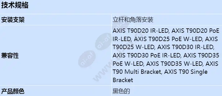 axis-t90-wall-and-pole-mount_s_cn.webp