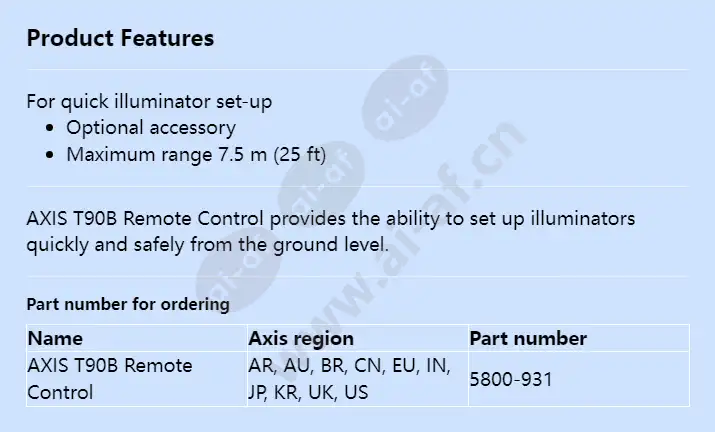 axis-t90b-remote-control_f_en.webp