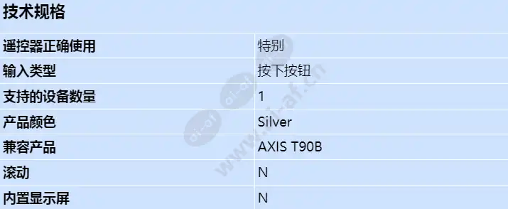 axis-t90b-remote-control_s_cn.webp