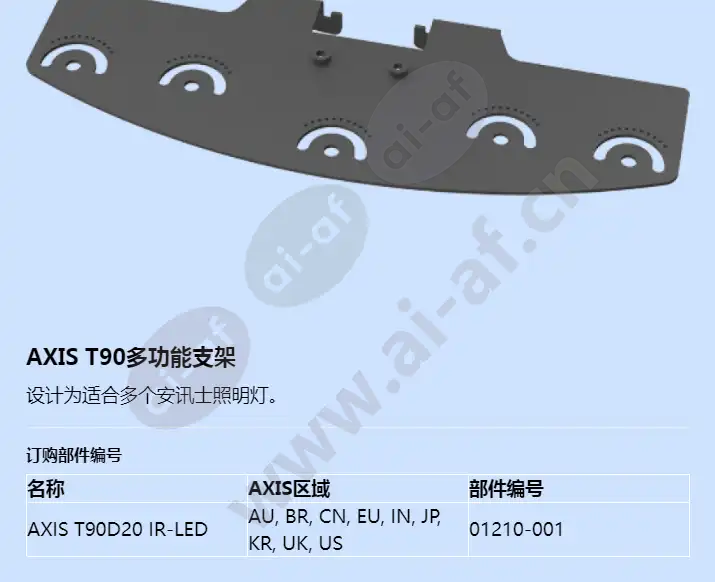 axis-t90d20-ir-led_f_cn-03.webp