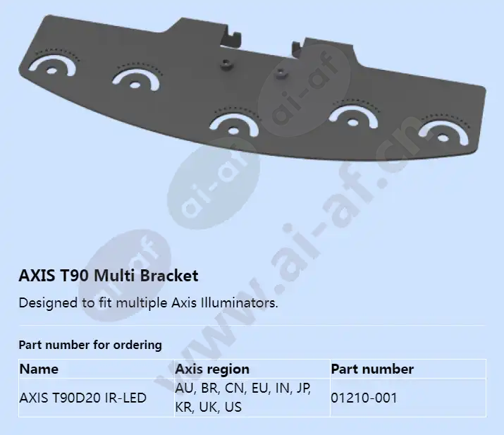 axis-t90d20-ir-led_f_en-03.webp