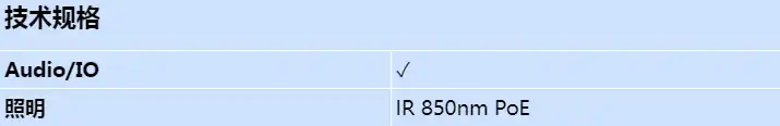 axis-t90d20-poe-ir-led_s_cn.webp