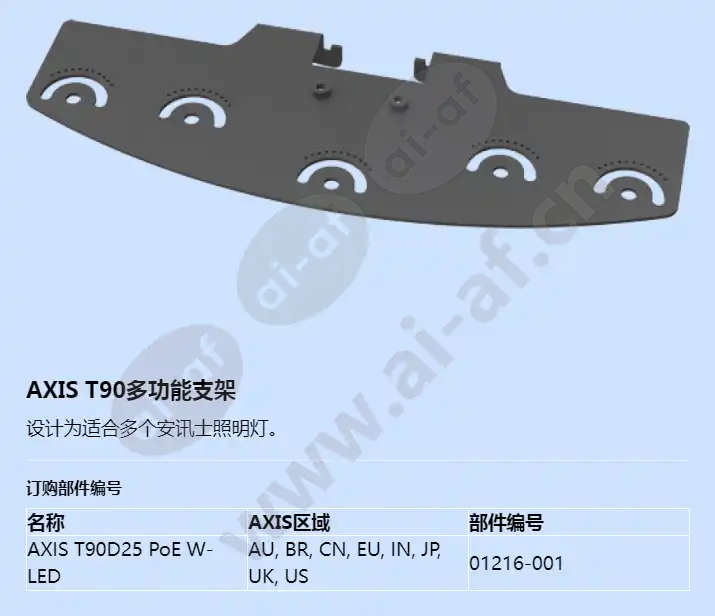 axis-t90d25-poe-w-led_f_cn-03.webp