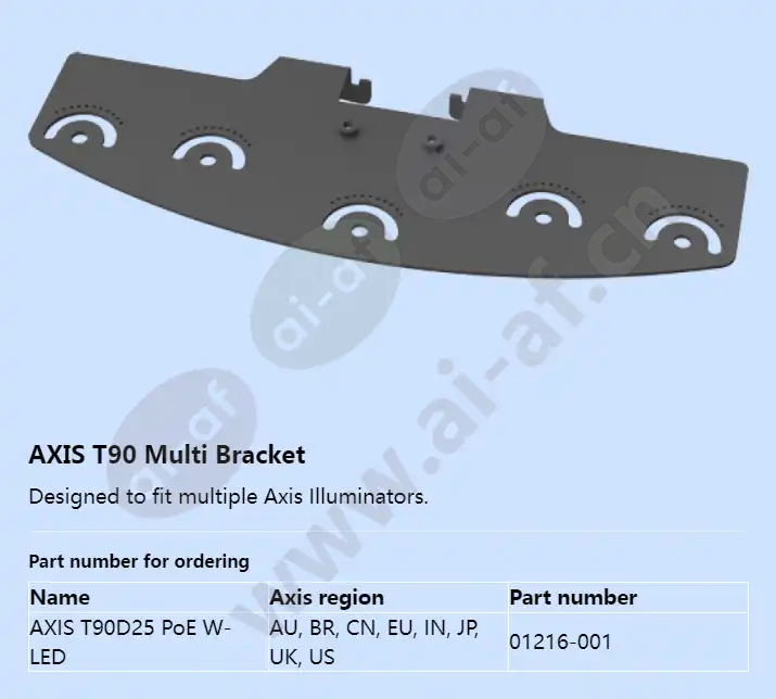 axis-t90d25-poe-w-led_f_en-03.webp