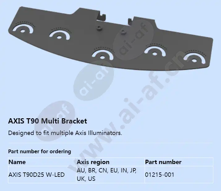 axis-t90d25-w-led_f_en-03.webp