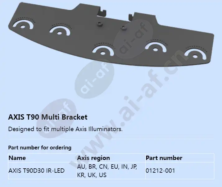 axis-t90d30-ir-led_f_en-03.webp