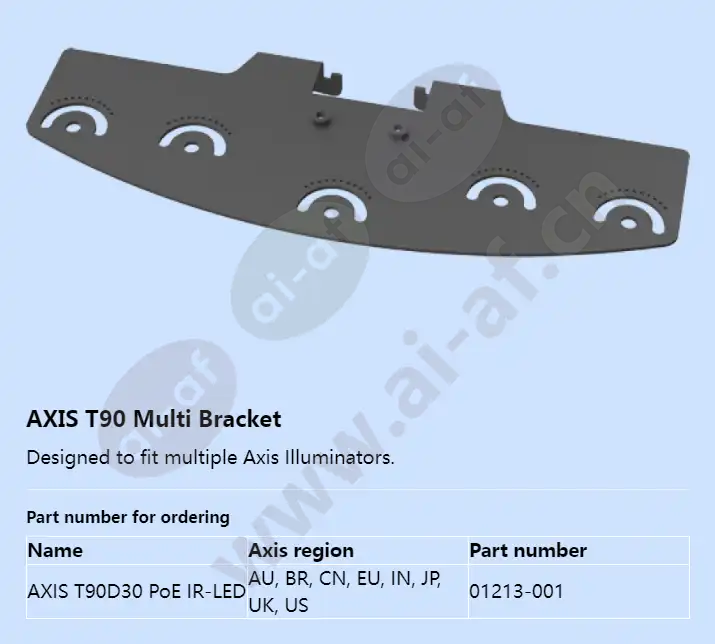 axis-t90d30-poe-ir-led_f_en-03.webp