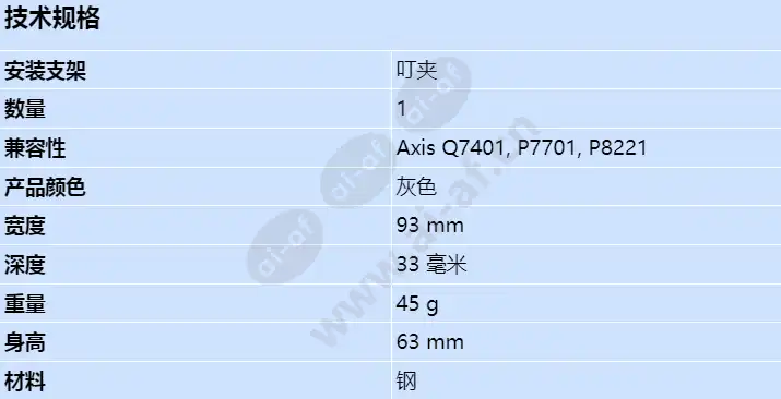 axis-t91a02-din-rail-clip-77-mm_s_cn.webp