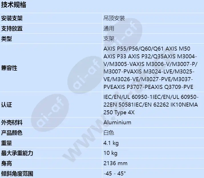 axis-t91b50-telescopic-ceil-mount_s_cn.webp