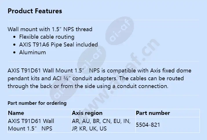 axis-t91d61-wall-mount-15-nps_f_en.webp