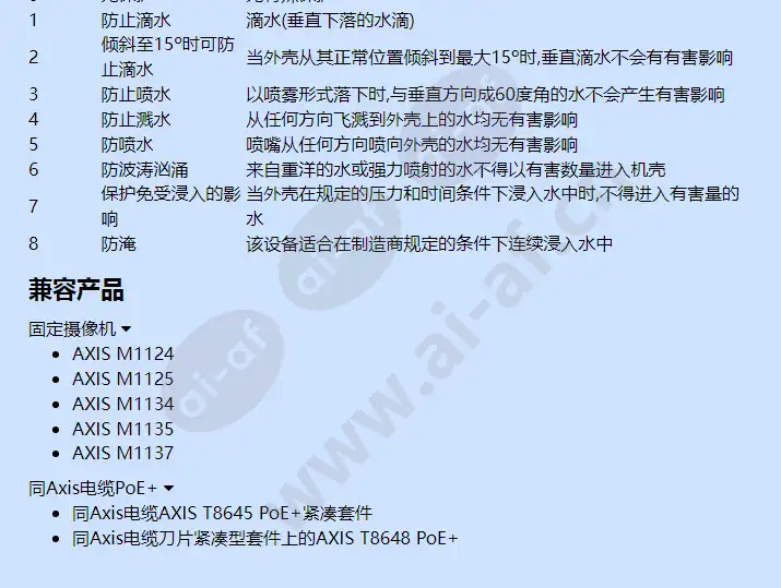 axis-t93g05-protective-housing_f_cn-03.webp